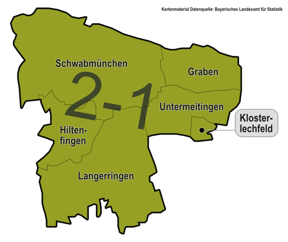 KBM 2/1 Kreisfeuerwehrverband Landkreis Augsburg e.V.